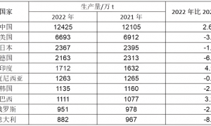 大揭秘！纸板厂痛点下的生存与发展，是夹缝求生还是逆势破局？