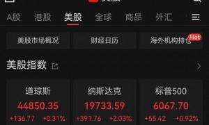 美股三大指数全线收涨，英伟达涨超8%