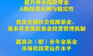 推动中长期资金入市，六部门联合印发实施方案